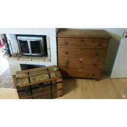 Matsalsbord,antikt skåp,amerika koffert